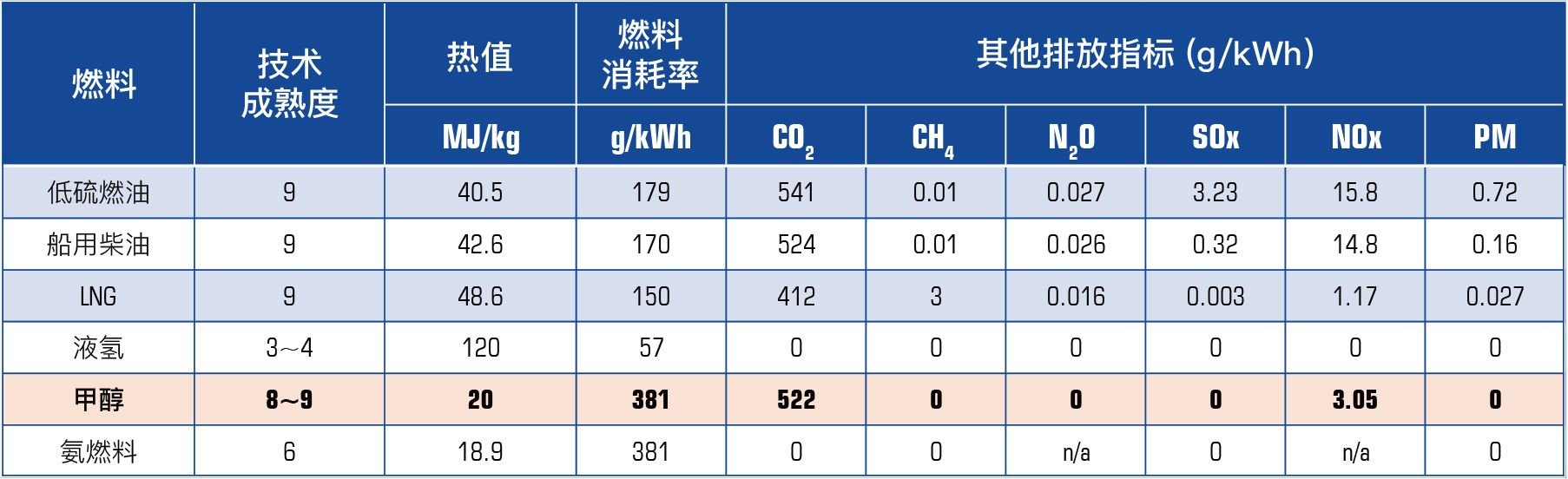 J9集团-国际站最新官网