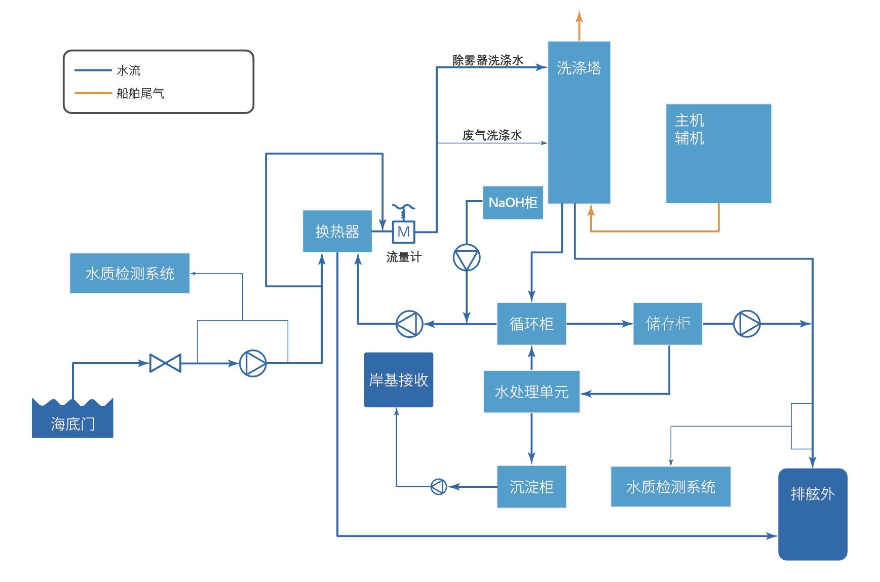 J9集团-国际站最新官网