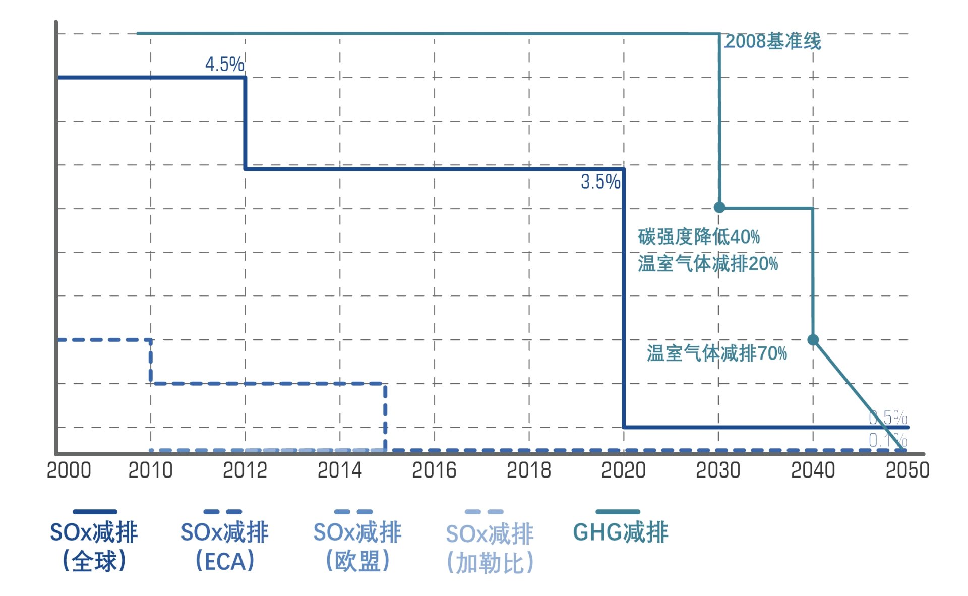 J9集团-国际站最新官网