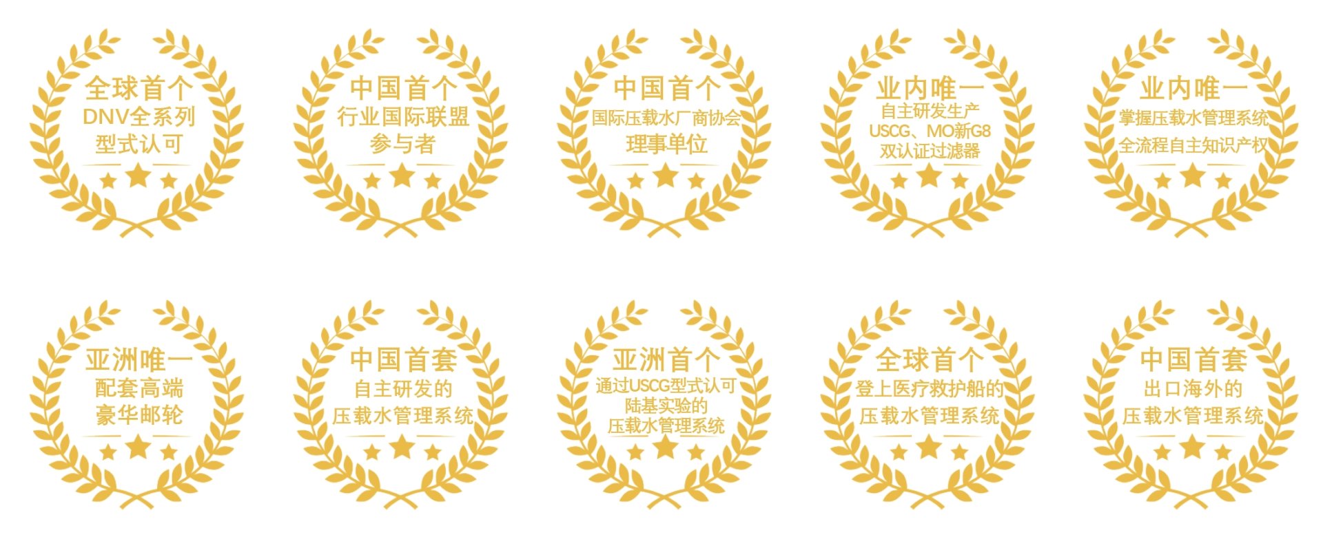 J9集团-国际站最新官网